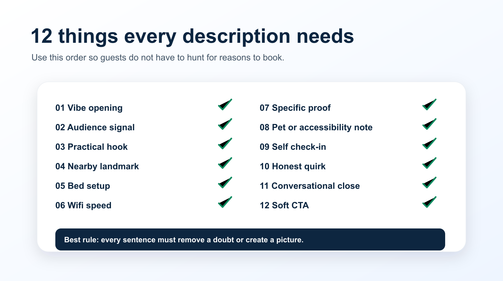 Airbnb description checklist with 12 required elements